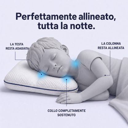 Rappresentazione 3D: testa, collo e colonna restano allineati sul cuscino per bambini RipoZen