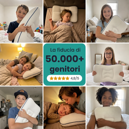 La fiducia di oltre 50.000 genitori, 4,8 su 5 stelle
