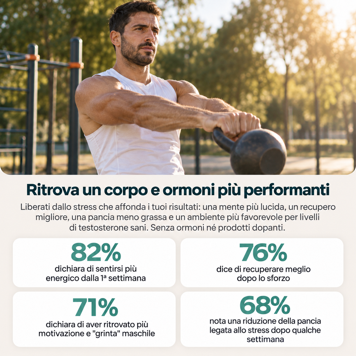 Ripozen Cortisol Manager