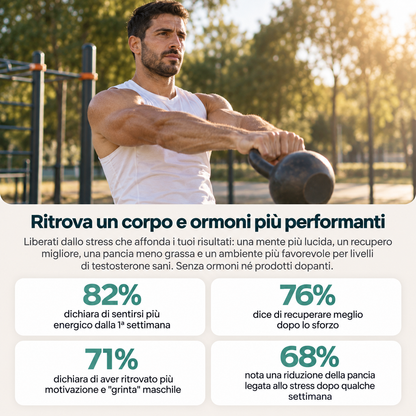 Ripozen Cortisol Manager