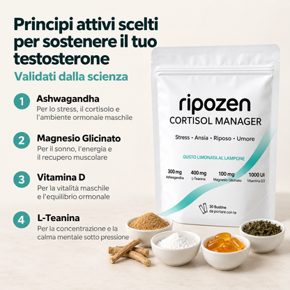 Ripozen Cortisol Manager