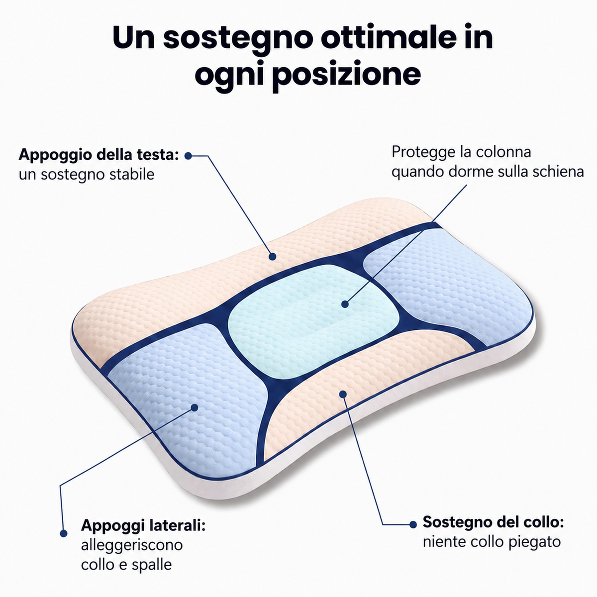 Il cuscino per bambini fatto per il suo collo