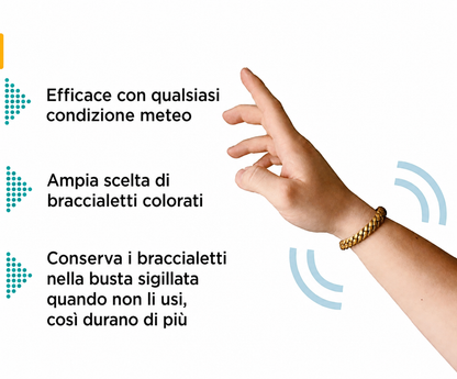 Braccialetti Antizanzare 12 Pezzi