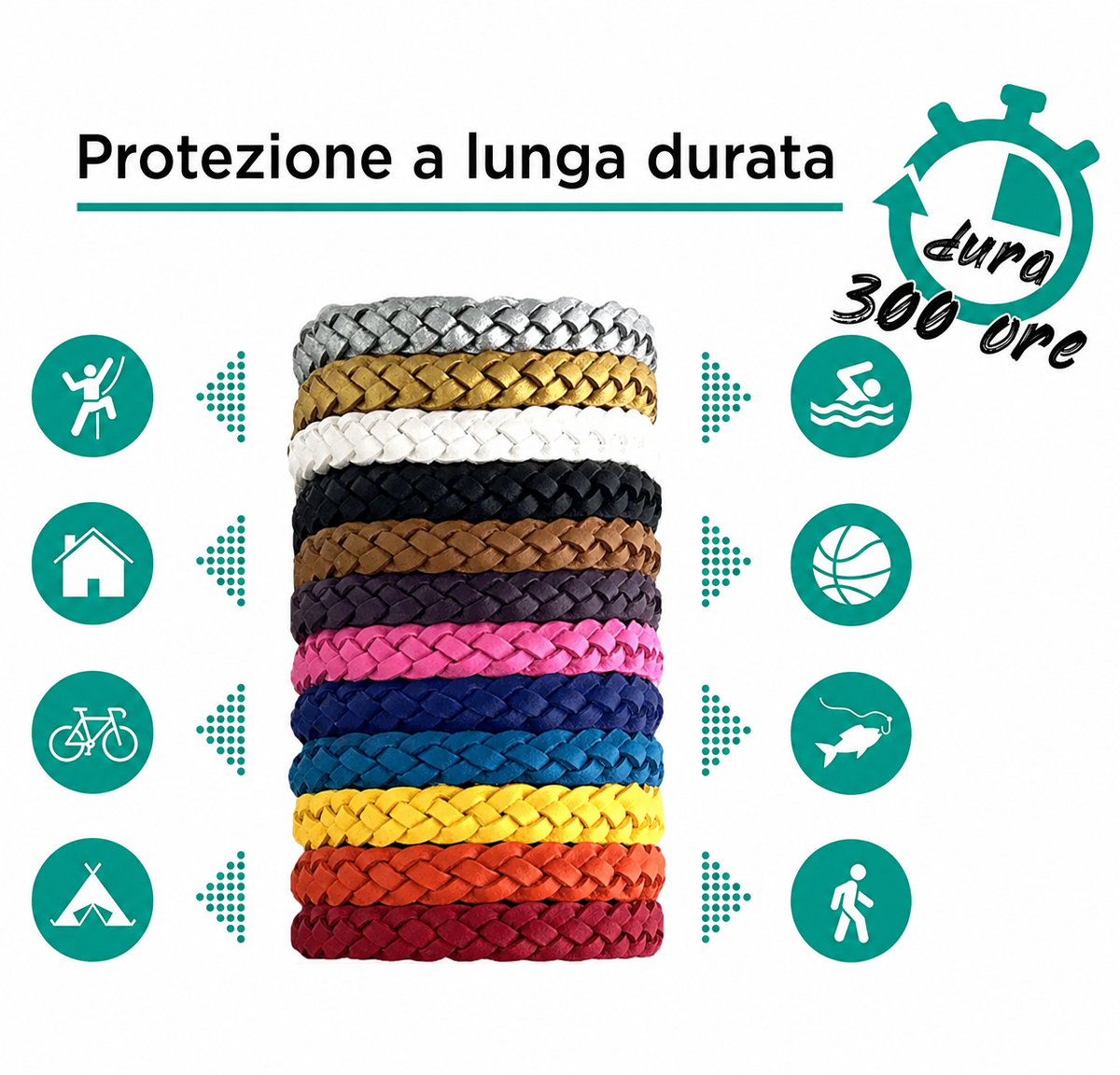 Braccialetti Antizanzare 12 Pezzi