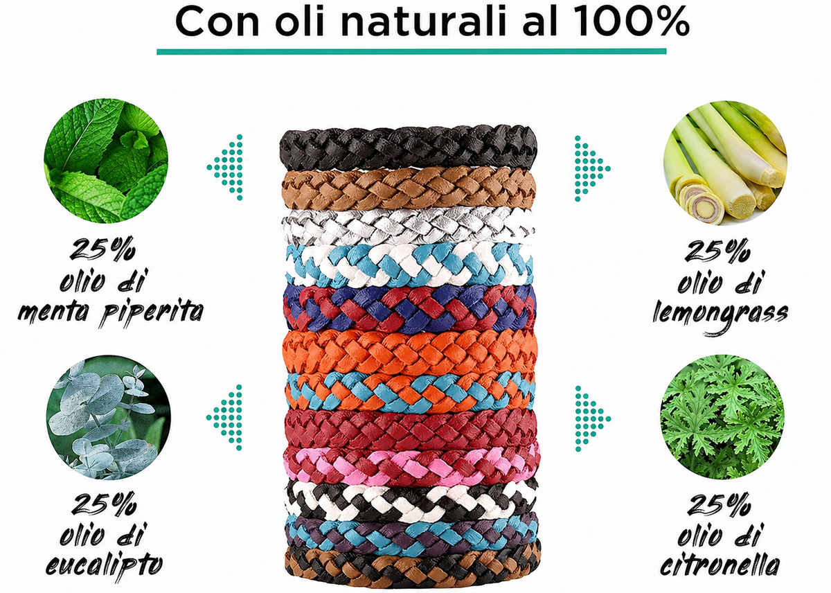 Braccialetti Antizanzare 12 Pezzi