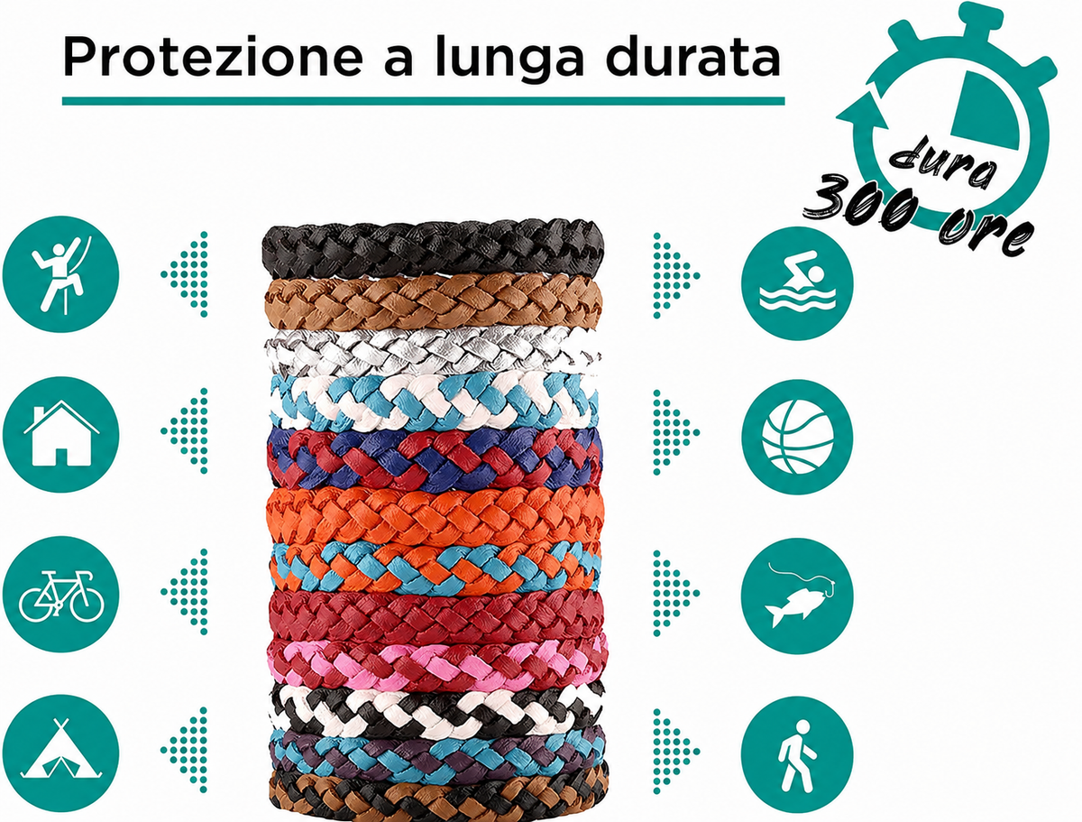 Braccialetti Antizanzare 12 Pezzi