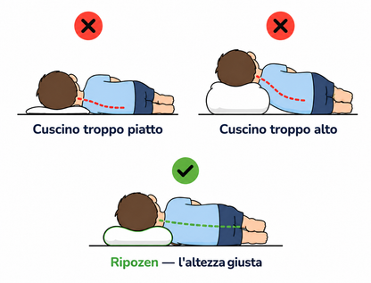 Il cuscino per bambini fatto per il suo collo