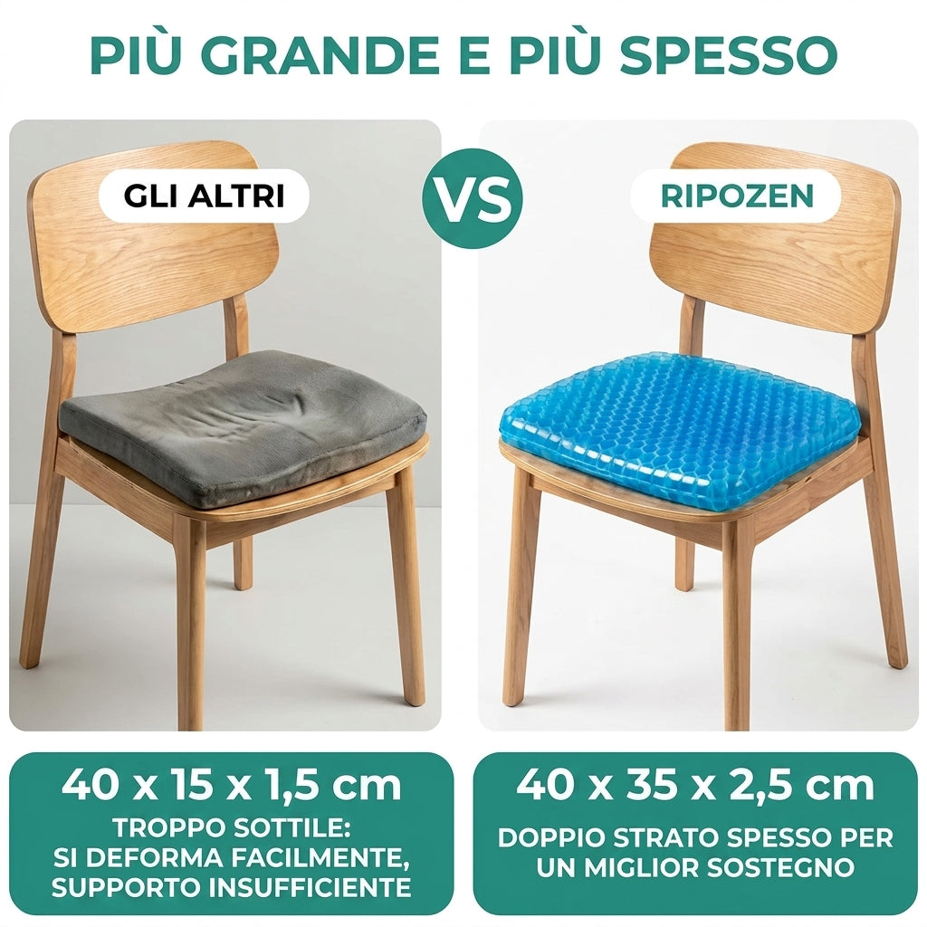 Cuscino in Gel - RipoZen™