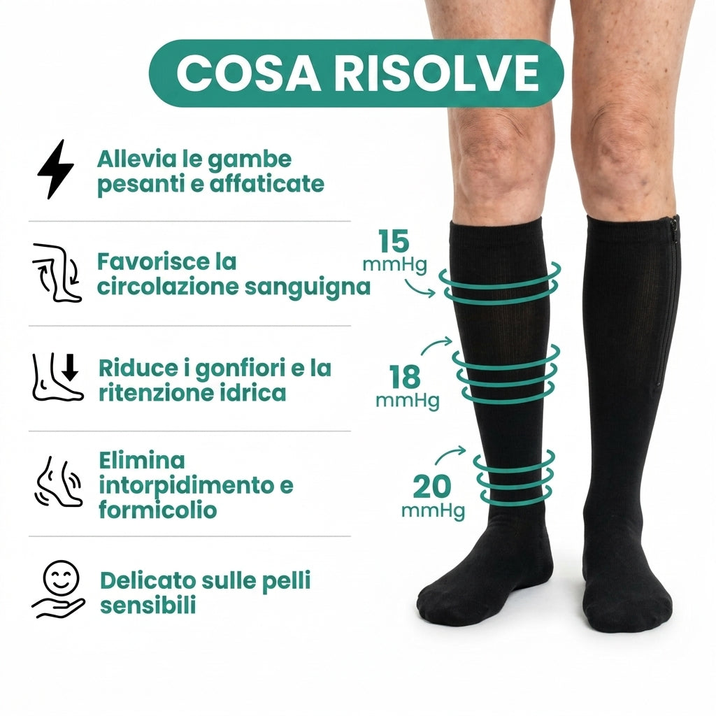 Calze a Compressione con Zip