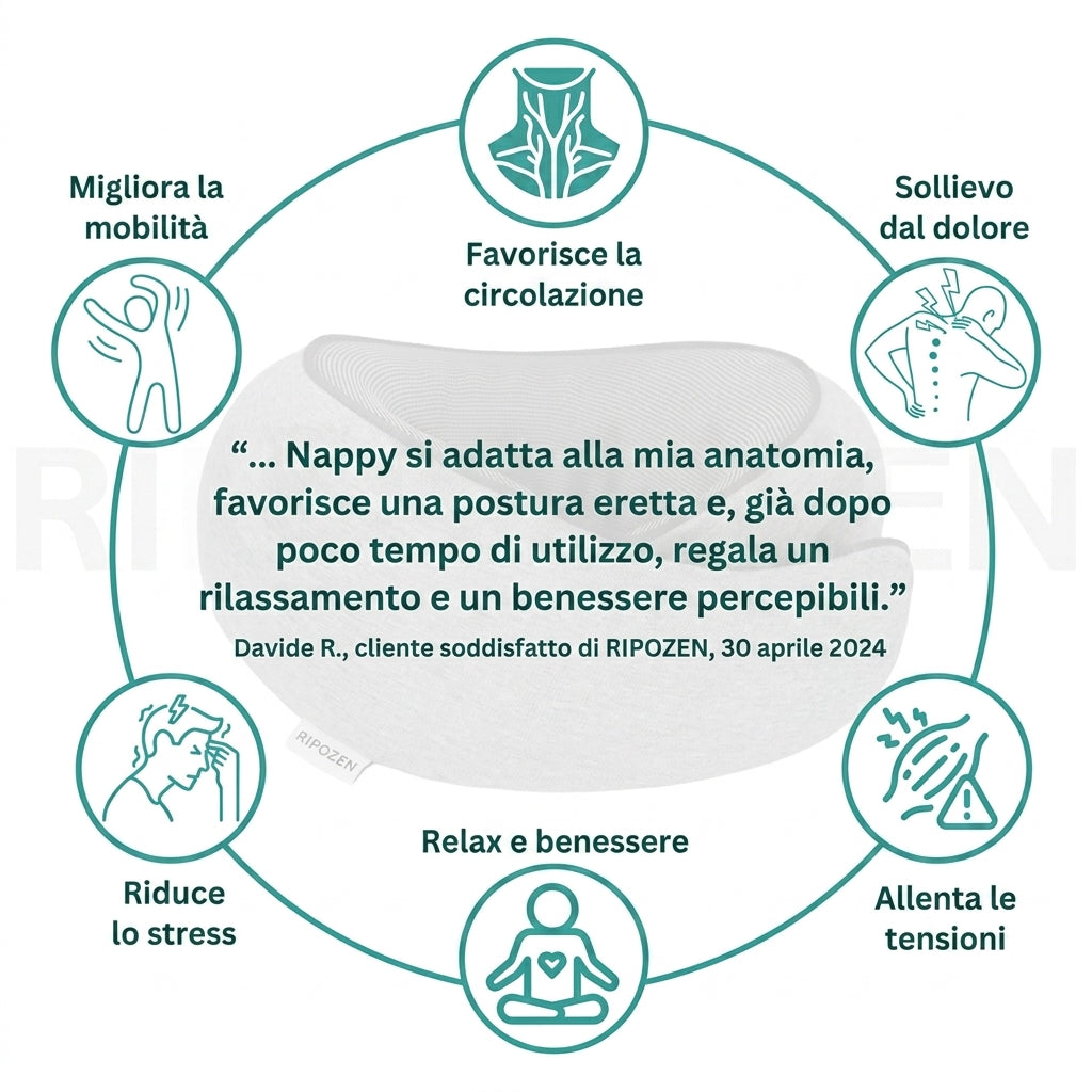 Nappy™ - Il cuscino da viaggio