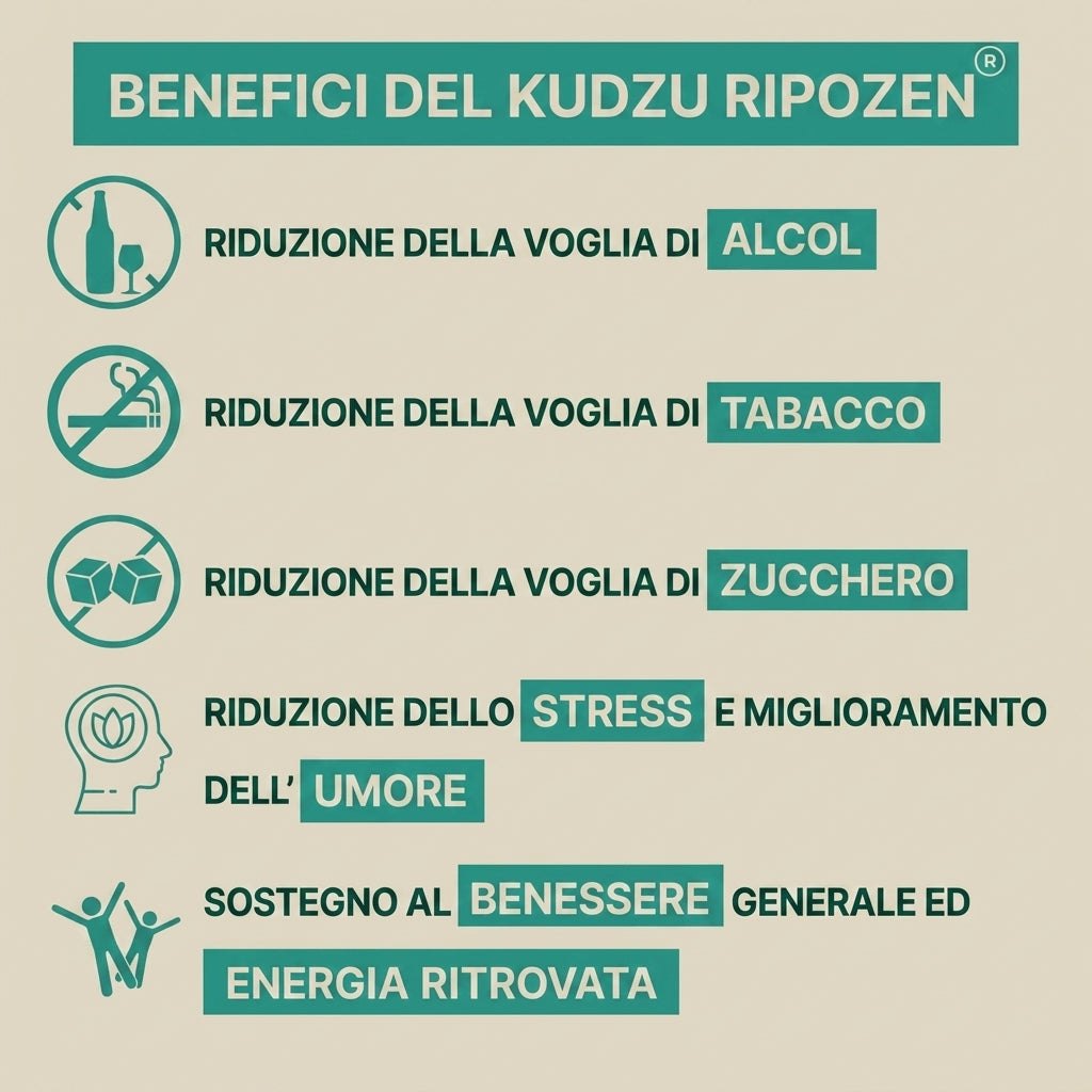 Kudzu RipoZen 40 mg di isoflavoni - 100% naturale