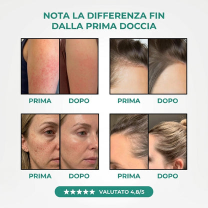 Trasforma i tuoi Capelli, la tua Pelle e la tua Doccia con Sorgiva