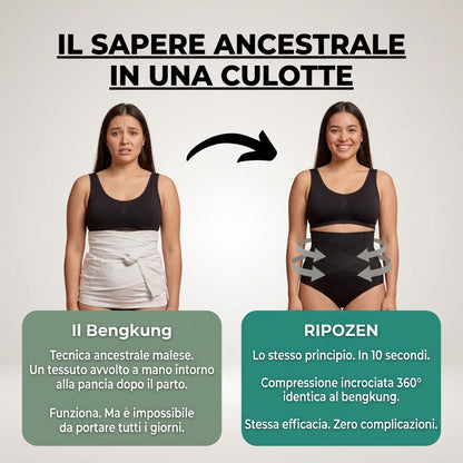 Guaina Post Parto · Compressione 360°