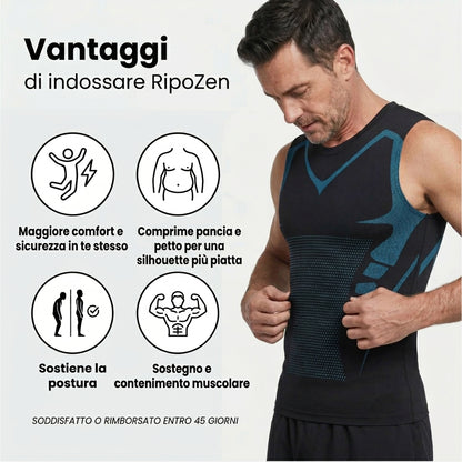 RipoZen | Senti il Potere di Sicurezza, Forma e Controllo