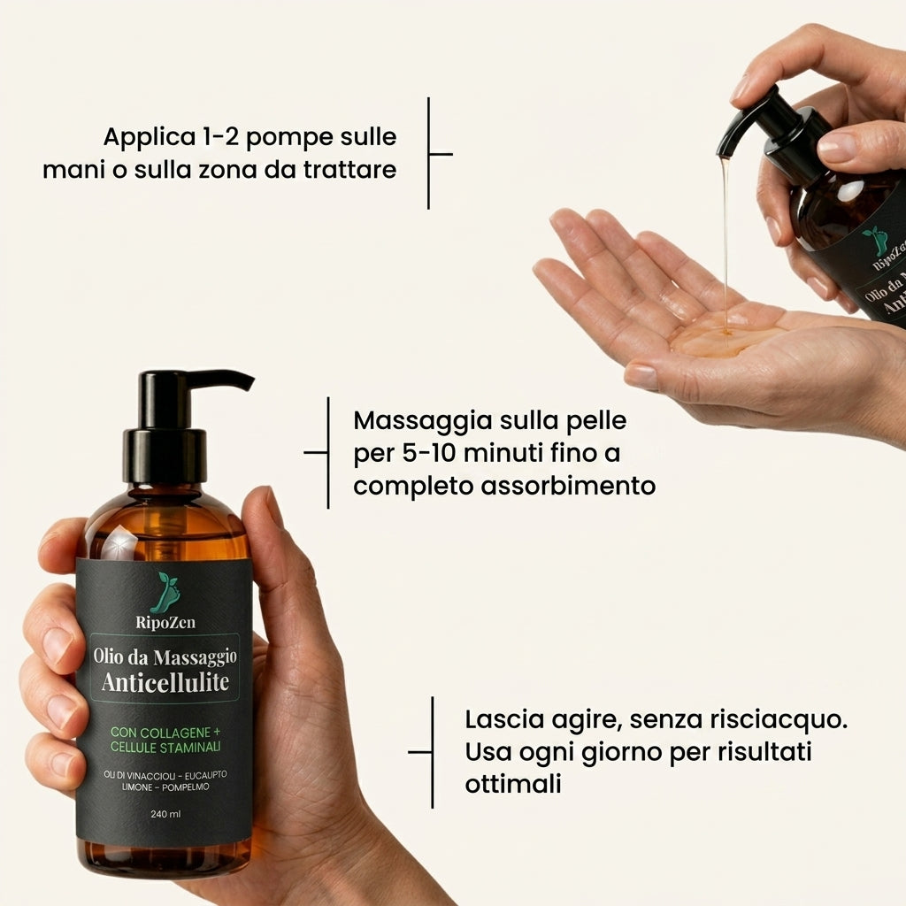 RipoZen Olio da Massaggio Anticellulite