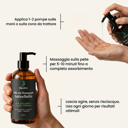 RipoZen Olio da Massaggio Anticellulite