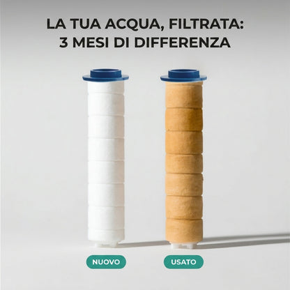 Trasforma i tuoi Capelli, la tua Pelle e la tua Doccia con Sorgiva