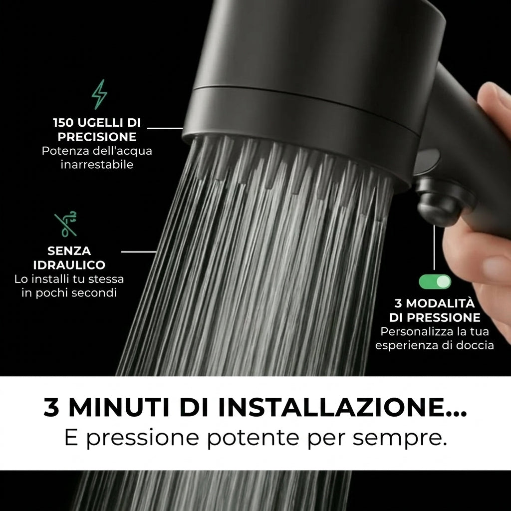 Trasforma i tuoi Capelli, la tua Pelle e la tua Doccia con Sorgiva