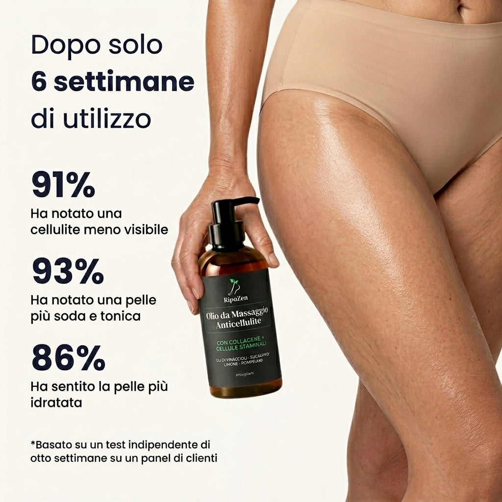 RipoZen Olio da Massaggio Anticellulite