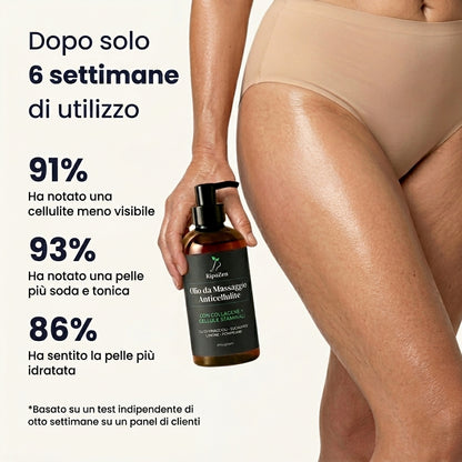 RipoZen Olio da Massaggio Anticellulite