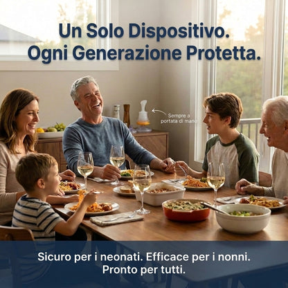 Salvavita Anti-Soffocamento – Intervieni in Pochi Secondi | Adulti e Bambini