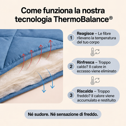 Piumino Ripozen® 2 in 1 che elimina il bisogno delle lenzuola