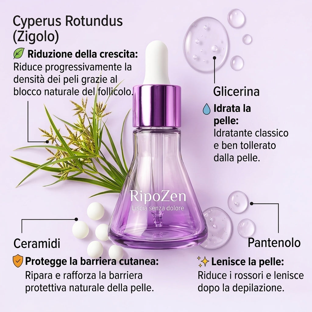 Stop alla Ricrescita dei Peli, Formula Vegetale