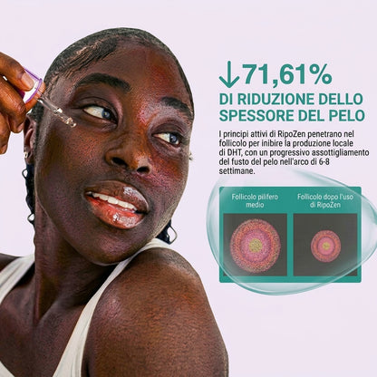 Stop alla Ricrescita dei Peli, Formula Vegetale
