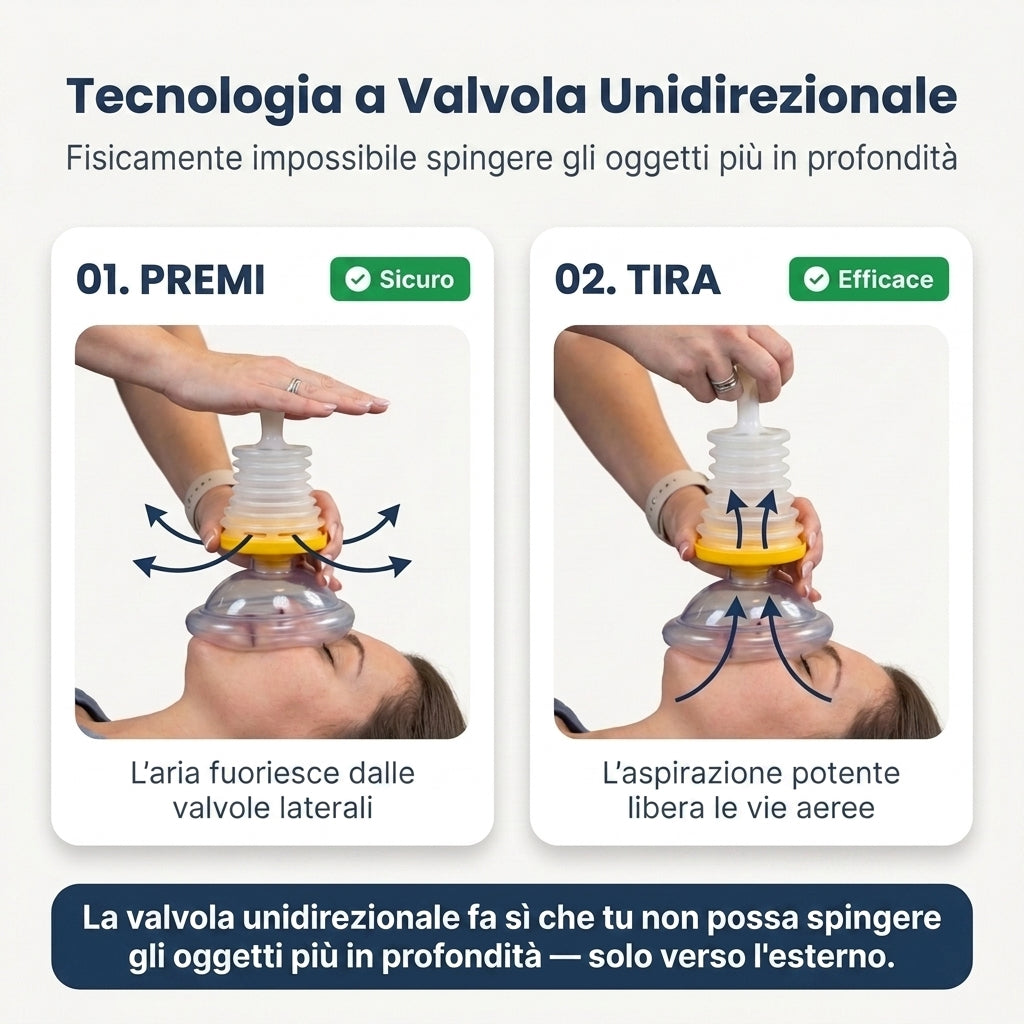 Salvavita Anti-Soffocamento – Intervieni in Pochi Secondi | Adulti e Bambini