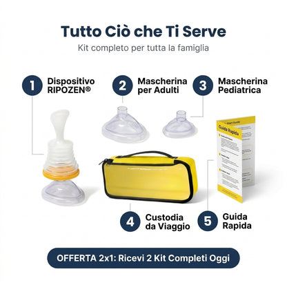 Salvavita Anti-Soffocamento – Intervieni in Pochi Secondi | Adulti e Bambini