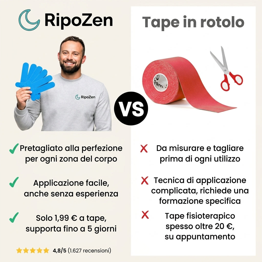 RipoZen™ - Ginocchio