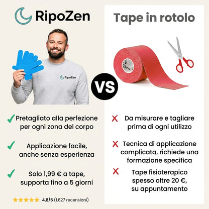 RipoZen™ - Ginocchio