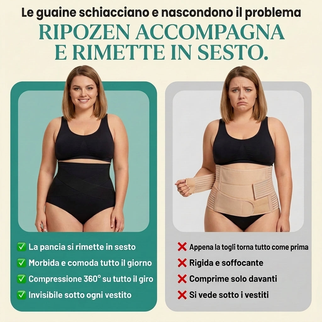 Guaina Post Parto · Compressione 360°