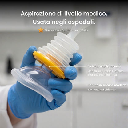 Salvavita Anti-Soffocamento – Intervieni in Pochi Secondi | Adulti e Bambini