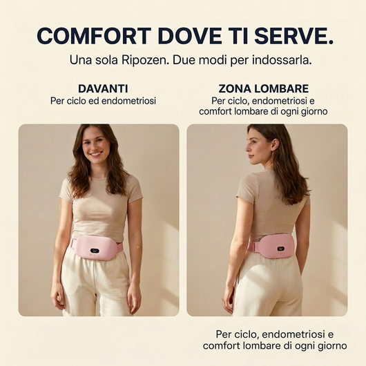 Ripozen - Fascia riscaldante e massaggiante per il dolore mestruale