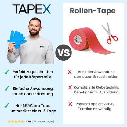 RipoZen™ - Ginocchio
